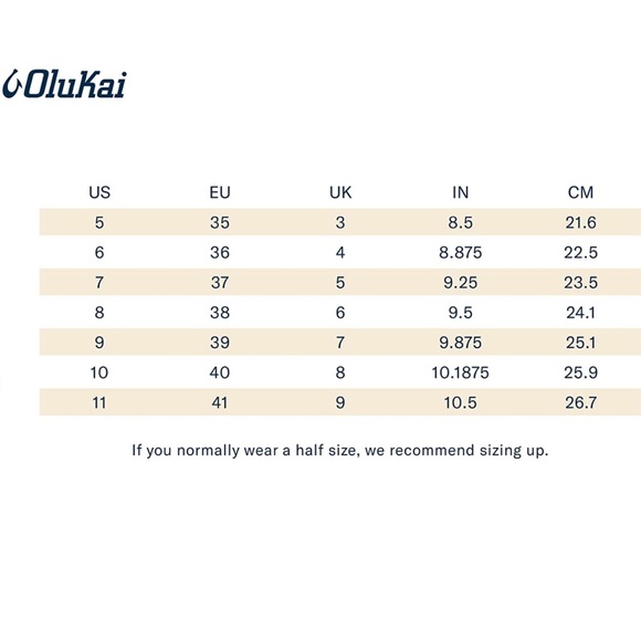 🌺NEW🌺 OluKai Kulapa Kai Sandals - Picture 6 of 6